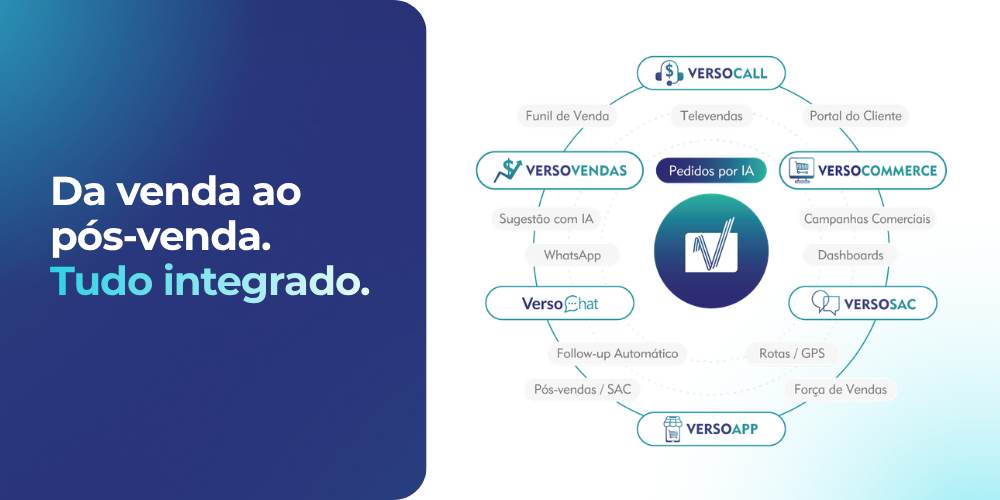 Quem é a Versotech?