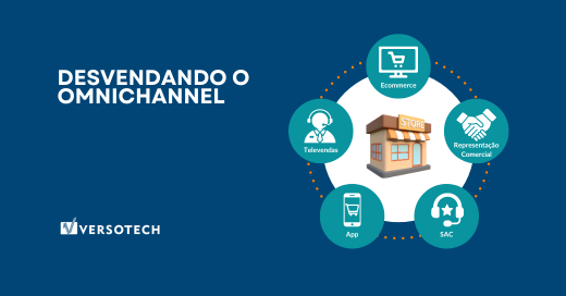 Desvendando o Omnichannel: Uma Experiência Integrada